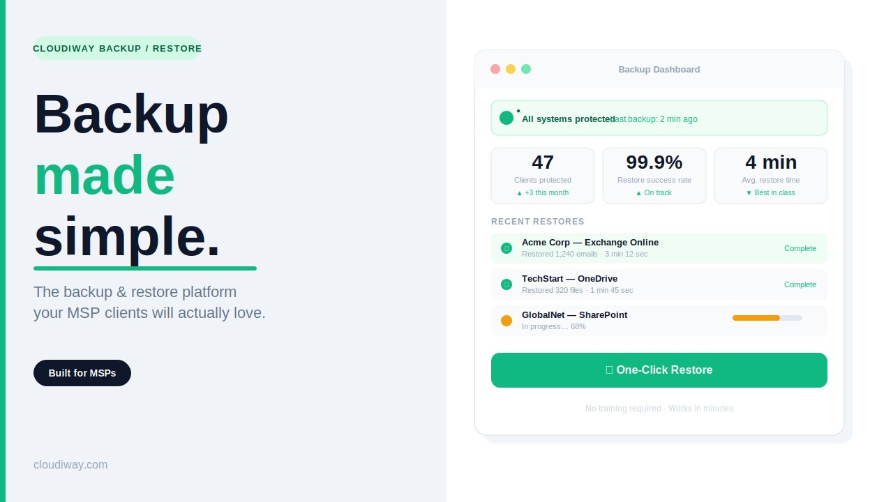 MSPs: Deliver Backup & Restore in Minutes — Not Hours | Cloudiway