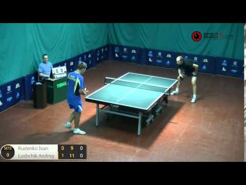 High School SUMY CUP Руденко - Лущик