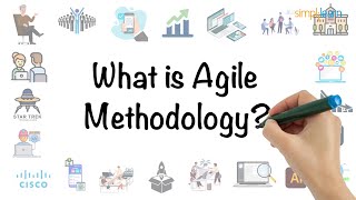 Introduction to Agile Methodology in Six Minutes