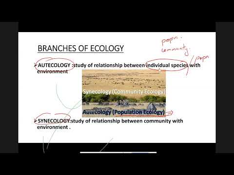 LECTURE 1 ON COLLECTION OF ECOLOGY BY DRONA POKHAREL SIR...