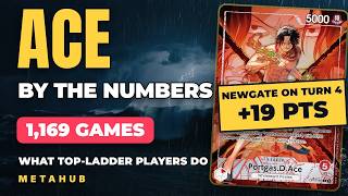 Ace Deck Guide By The Numbers: 1,169 Top-Ladder Games | One Piece TCG OP17