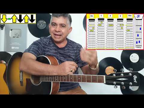 Historia - Ricksan Rodrigues
