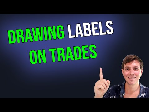 Pine Script ULTIMATE BEGINNER S GUIDE  2024