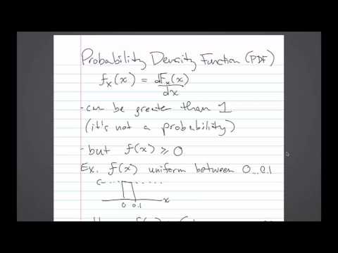 Learn MATLAB Episode 1 Installation Resources