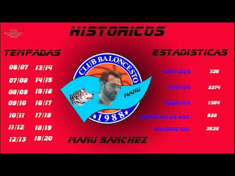 Manu Sánchez. CB Chantada vs Aquimisa/Basket Coruña (Tempada 2017-2018)