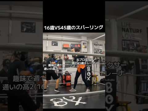 16歳VS45歳のスパーリング