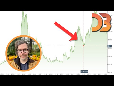 Adding Interactive Crosshairs and Tooltips to D3 Area Charts - D3.js Beginner's Guide