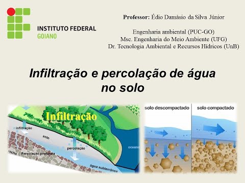 Infiltração e percolação de água no solo