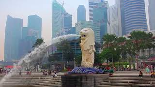 Most Visited Cities in the World
