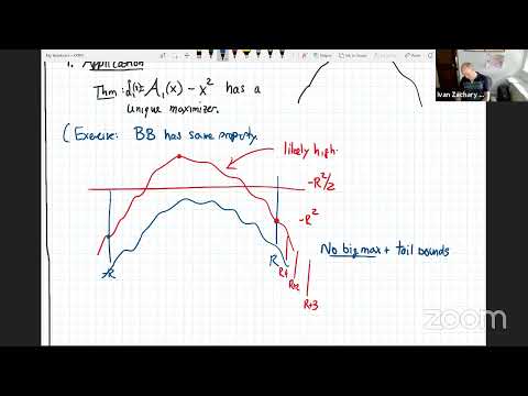 Ivan Corwin - Gibbsian line ensembles in integrable probability (lectures 2 of 3)
