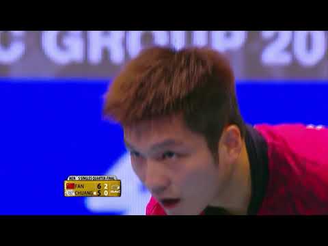 Fan Zhendong vs Chuang Chih Yuan | 2015 Grand Final MS-QF