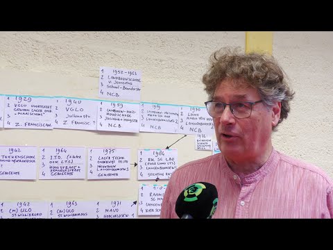 Oud-docenten staan met speciaal boek stil bij einde voortgezet onderwijs in Mill