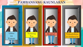 Iba pang mga salik na kailangang linangin para sa Pambansang Kaunlaran (AP 9 Video Lesson)