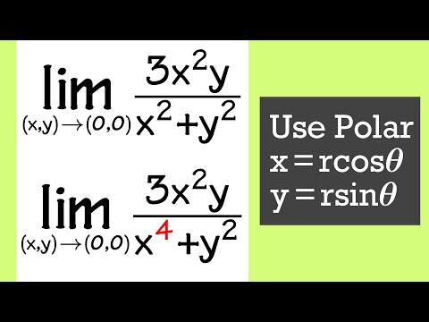 Be careful when using polar coordinates (limit of a multivariable function)