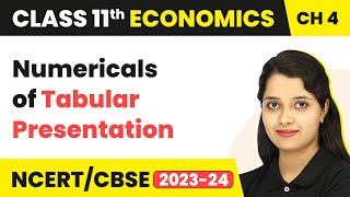 Numericals of Tabular Presentation - Presentation of Data | Class 11 Economics - Statistics