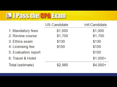 註冊會計師考試費用估算及明細 (CPA Exam Fees Estimation and Breakdown)