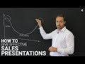 How To Give Effective Sales Presentations