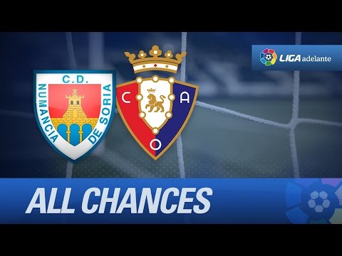 Todas las ocasiones de CD Numancia (0-0) Osasuna