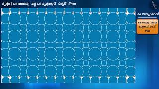 ఒక బిందువు వద్ద ఒక వృత్తజ్యాచే ఏర్ప డే కోణం|Part1/4|Angle subtended by chord at point