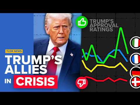 Is Trump Losing Europe’s Far Right?