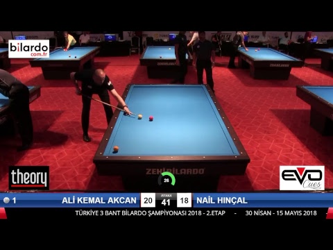 ALİ KEMAL AKCAN & NAİL HINÇAL Bilardo Maçı - 2018 ERKEKLER 2.ETAP-3.Ön Eleme