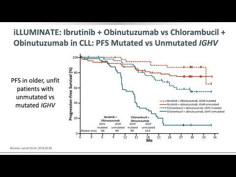 Evolving CLL treatment paradigm - Ahmed Absi (JED) (SSBMT/SSH Combined Annual Conf - 11-12 Feb2022)