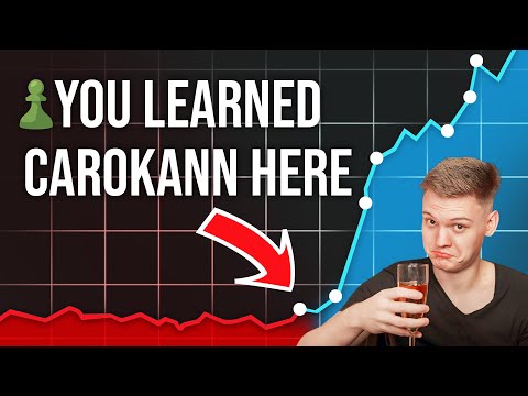 The only Caro-Kann guide you will ever need