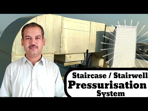 DX Type Fresh Air Handling Unit DX FAHU HVAC in Urdu Hindi