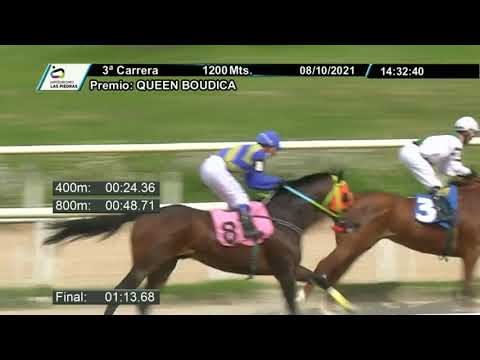 211008 c03 - POR LA FUERZA - HIPODROMO LAS PIEDRAS