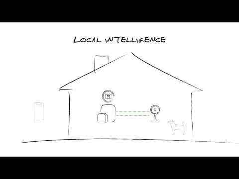 How Apple HomeKit Secure Video works