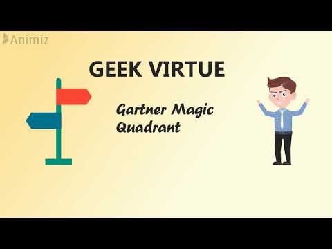 YouTube video about Understanding the Gartner Magic Quadrant