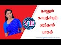 Nanum Gayathriyum Part 5 Village Barber Tamil Head Shaving Stories Gundu Mottai Explainer Video