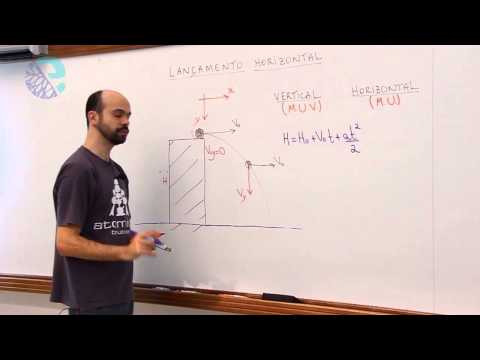Lançamento horizontal