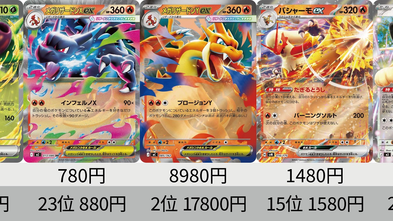【ポケカ】メガリザYめちゃくちゃ高騰！ポケモンex全種 最新高額カードランキング！ 【Pokemon TCG】All pokemon ex price ranking.