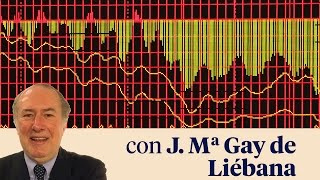 La relación del IPC con la Seguridad Social