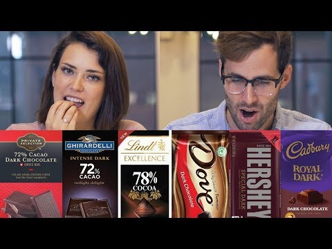 DARK CHOCOLATE Taste Test