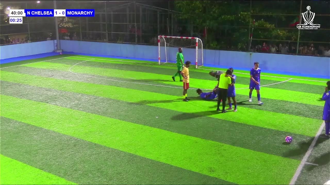 Match Highlights