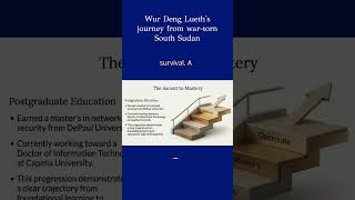 Surviving the Sudanese War: More Than Survival the Power of Choice in 'The Future Ahead'
