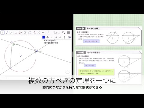 GeoGebraについて詳しく解説