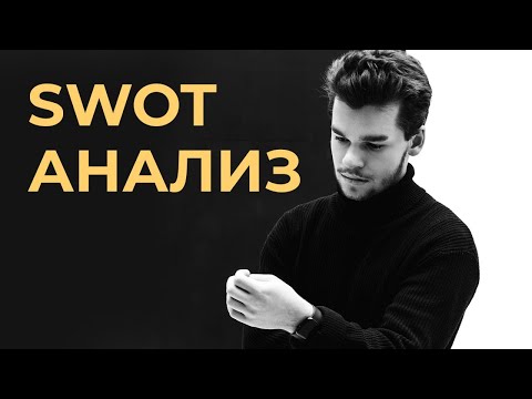 , title : 'Что такое SWOT-Анализ. Как сделать SWOT Анализ в маркетинге для бизнеса и примеры'