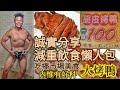 喝一口啤酒 配十口烤鴨!我的減重飲食懶人包|10週減重20公斤後,我努力在天天家族聚餐之中維持體重1週,確實非常辛苦,但我知道,「努力比放棄更快樂」|樂活健身心得交流|2020年7月22日