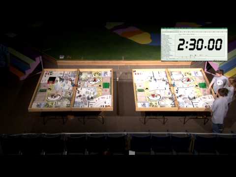 Duffin Theater-Live Berkshire Robotics Challenge 2017