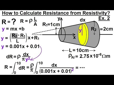 Physics E M Ch 40 1 Current Resistance Understood 1 of 17 What is a Current