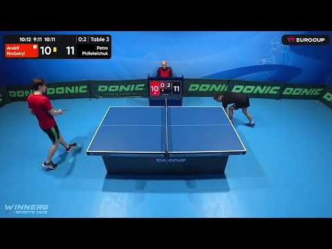 19:45 Andrii Hrabskyi 0-3 Petro Pidleteichuk 14.04.2023 TT Euro.Cup Ukraine Master