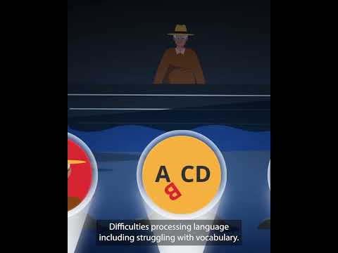 What is Dementia and Alzheimer's Disease? | APA