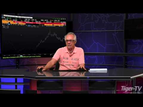 March 23rd Stock Market Update by Tom O'Brien