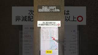#新nisa #投資初心者 #資産運用初心者#日本株投資 #高配当株投資 #お金の知識#株式投資 #pr