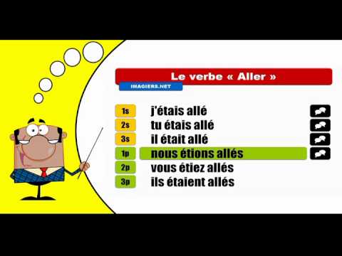 Je conjugue les verbes # Aller = Indicatif Plus que parfait