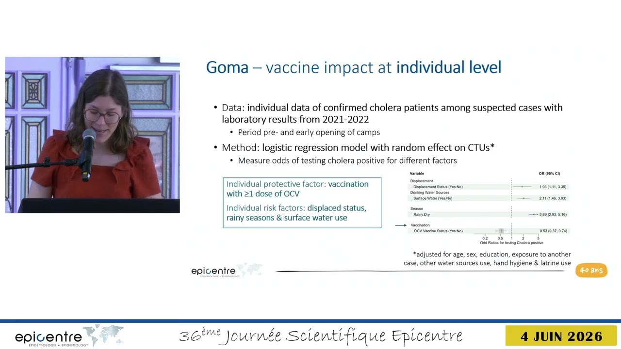 Cholera dynamics and impact of preventive vaccine in endemic zones of DRC, 2021-2026