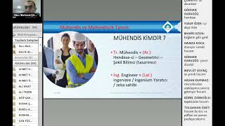 Mühendislik Metodolojisi ve Etiği 1